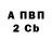 Альфа ПВП VHQ GTA Fanat